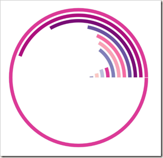 Radial bar chart in Tableau (click to view in Tableau Public)